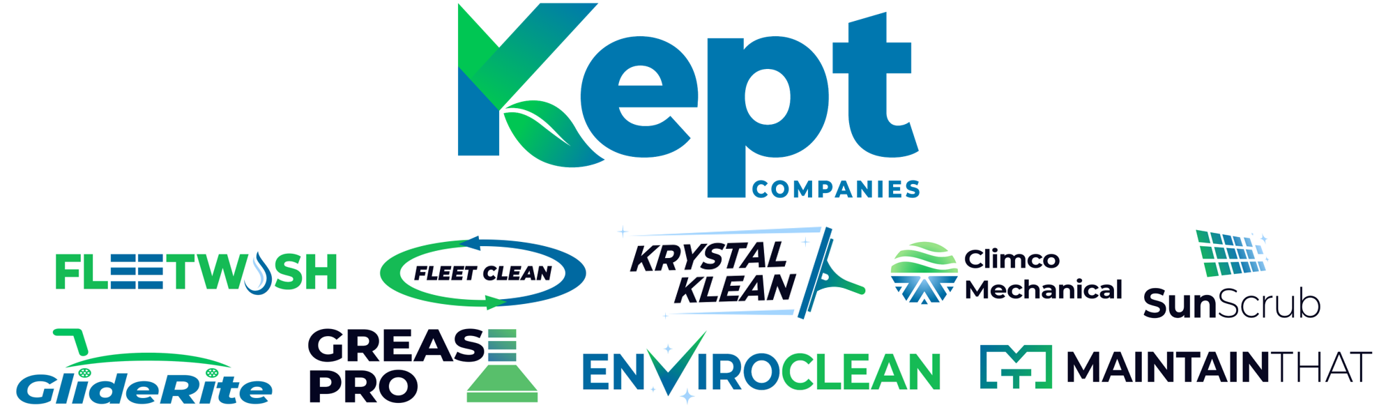 Kept Companies Inc