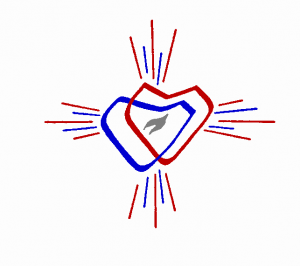 Sisters of the Sacred Hearts of Jesus and Mary- CBR CENTRE