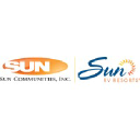 Sun Communities