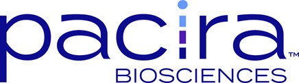 Pacira Pharmaceuticals, Inc.