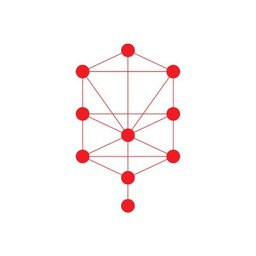 The Kabbalah Centre