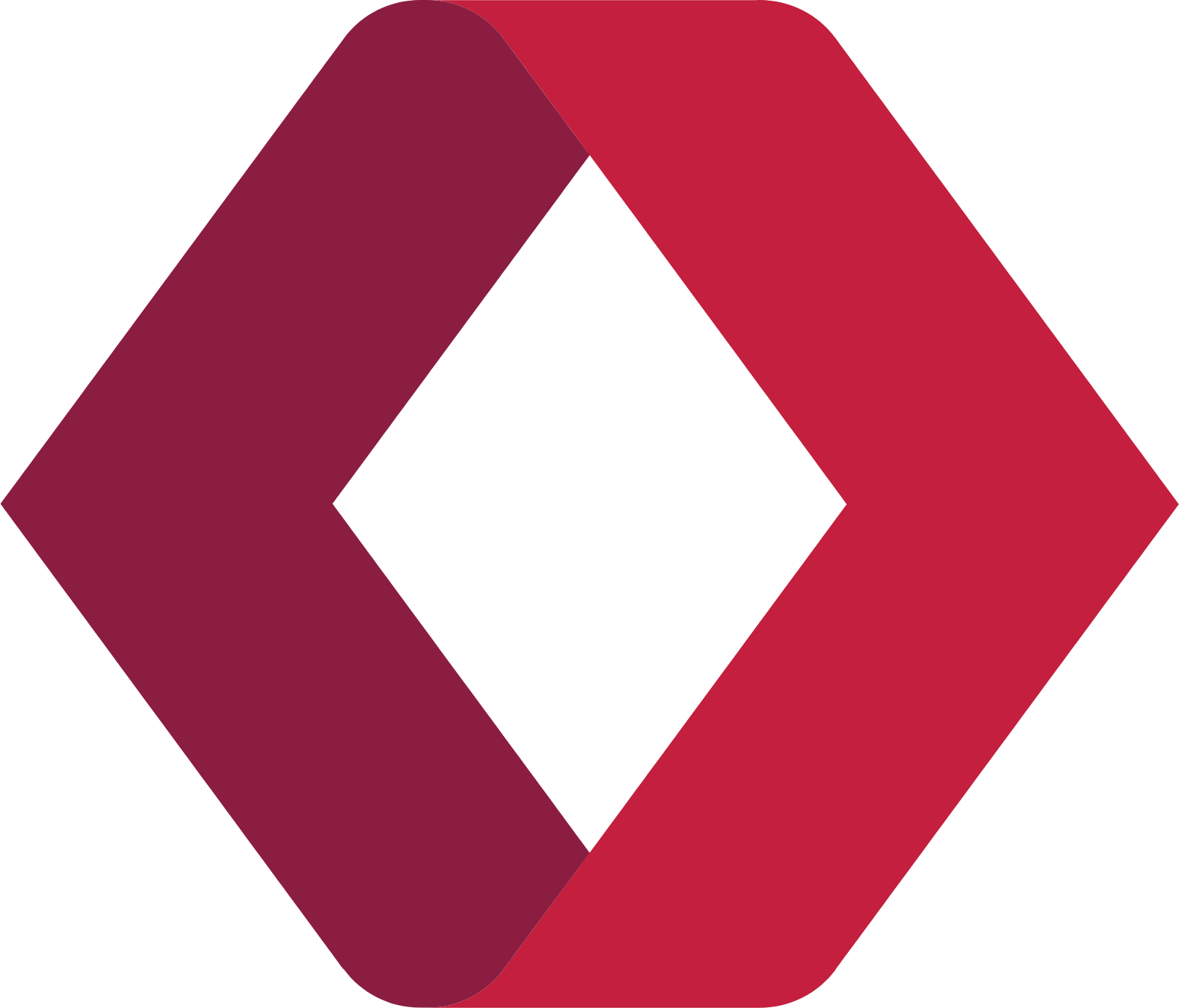 CIBC