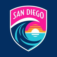 San Diego Wave Fútbol Club