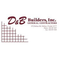 D & B Builders, Inc.