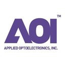 Applied Optoelectronics, Inc.