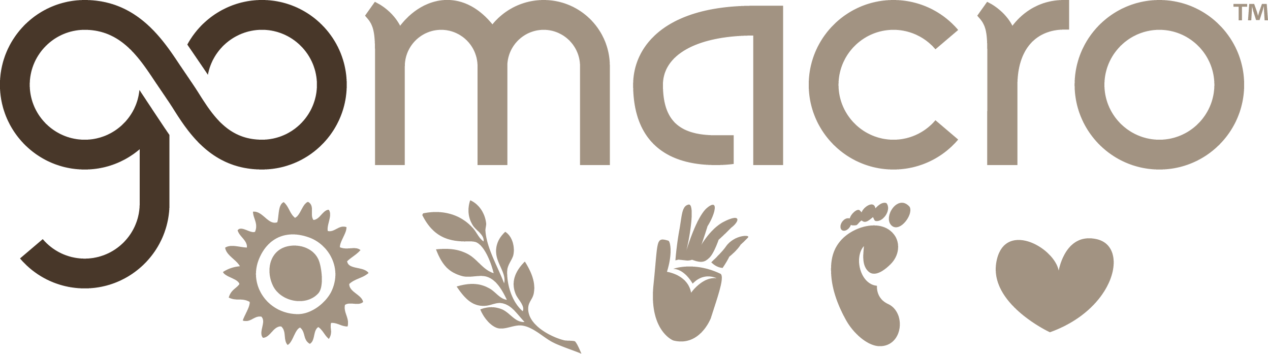 GoMacro LLC