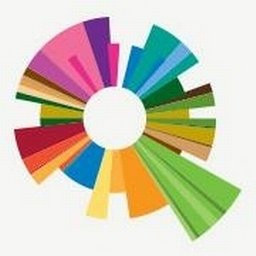Annexus Group