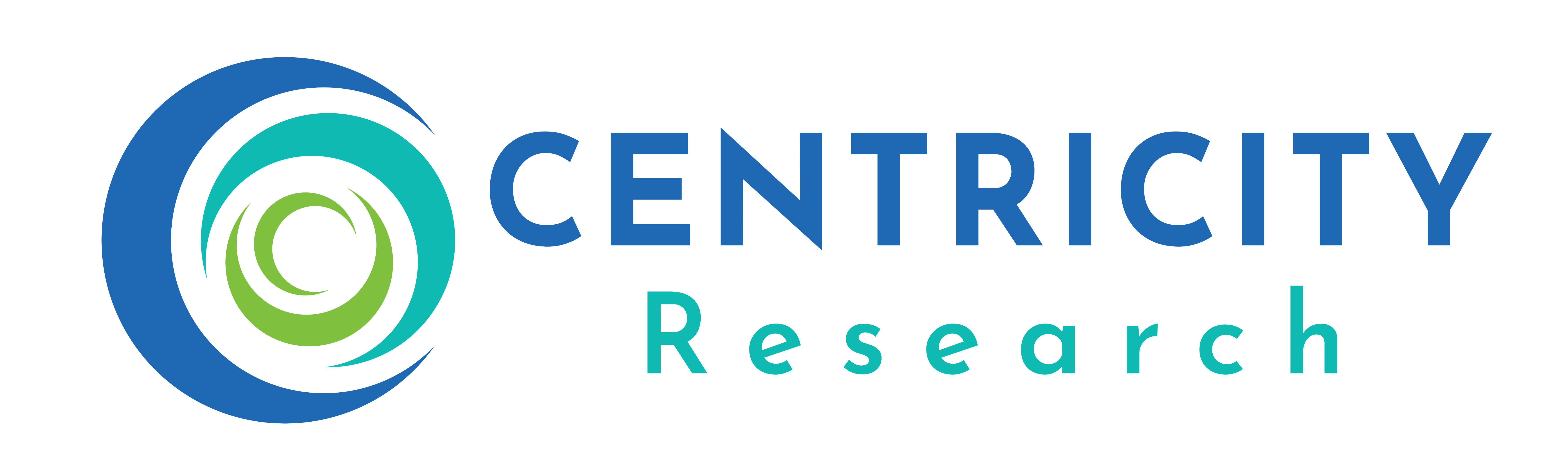 Centricity Research
