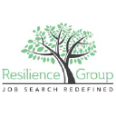 Resilience Group