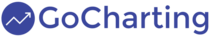 GoCharting
