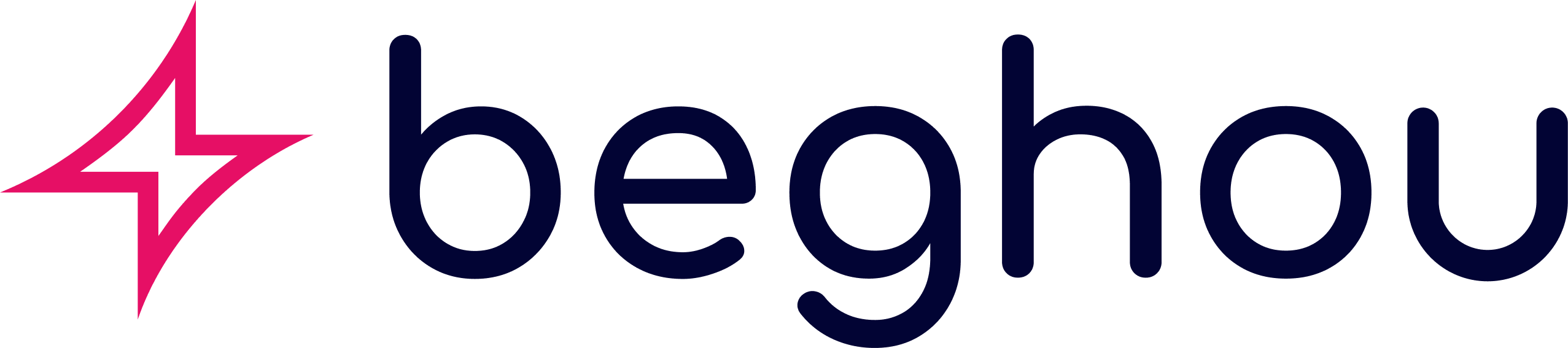 Beghou Consulting