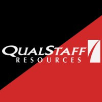 QualStaff Resources