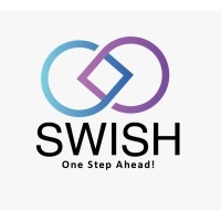SWISH