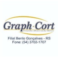 Graph Cort Matrizes