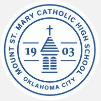 Mount St Mary High School