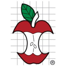 Core Products International