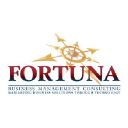 Fortuna Business Management Consulting (Fortuna BMC)