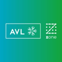 AVL ZalaZONE