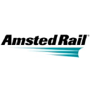Amsted Rail Company Inc