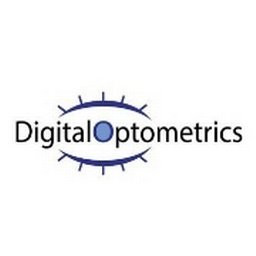 DigitalOptometrics