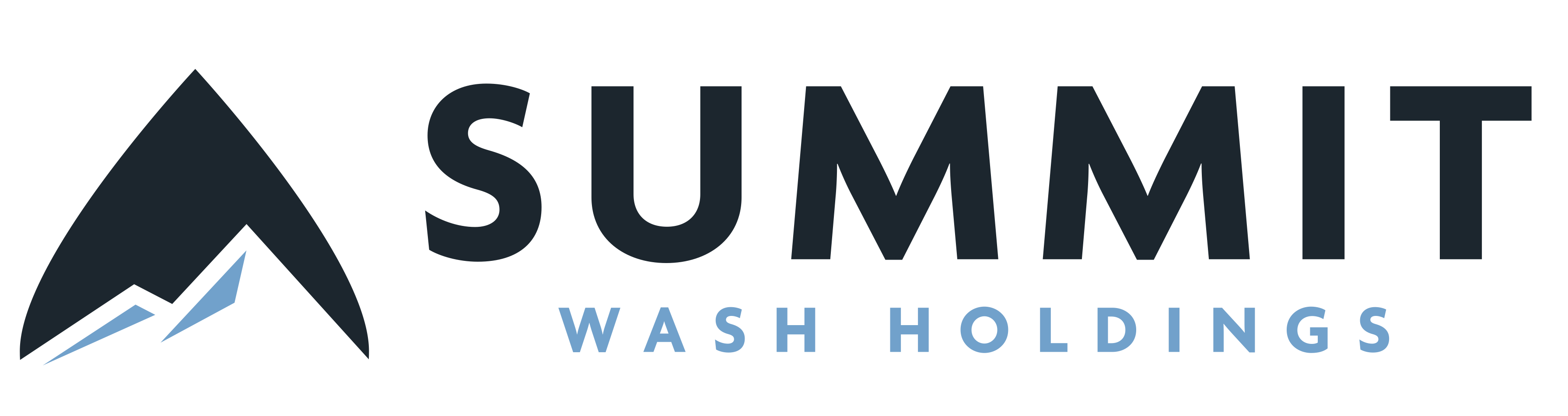 Summit Wash Holdings