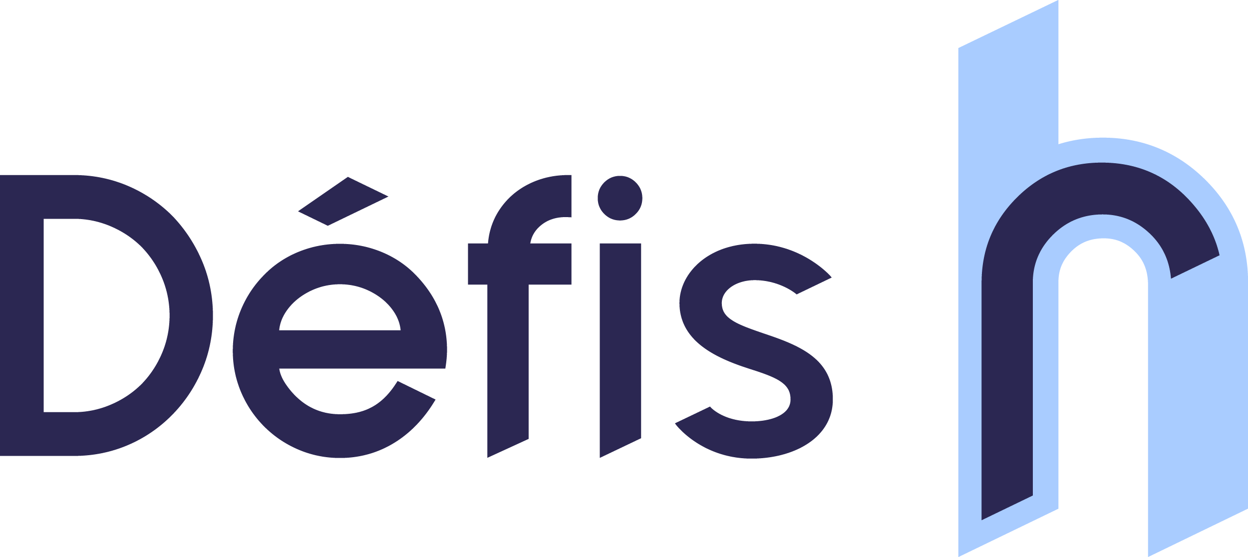 Défis RH
