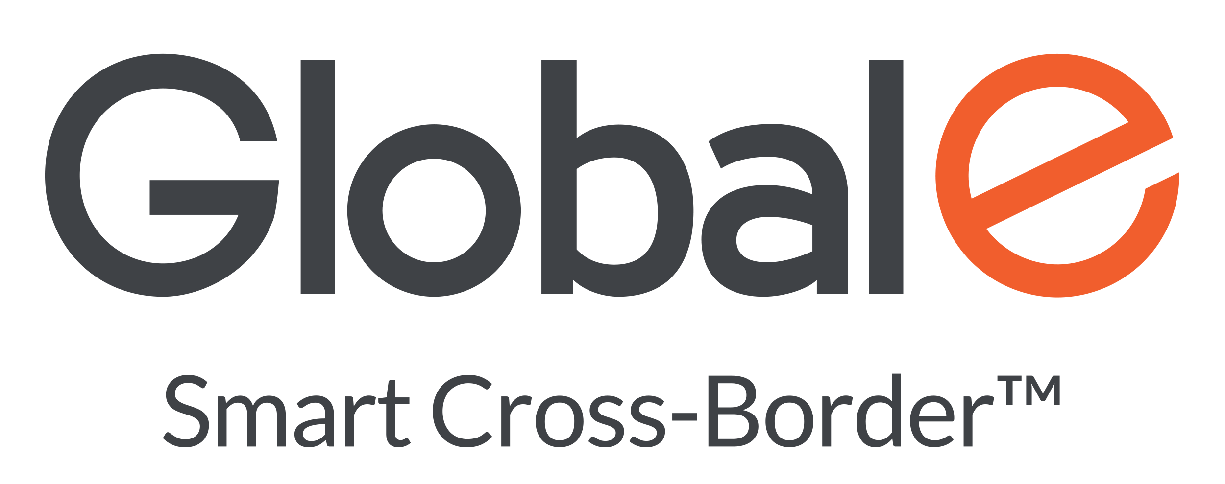 Global-e
