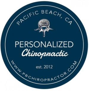 Personalized Chiropractic