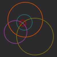 ExecutivePlacements.com - The JOB Portal