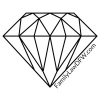 Alexandra Geczi PLLC | Family Law