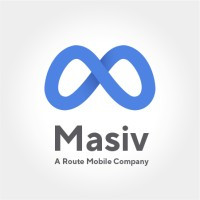 Masiv